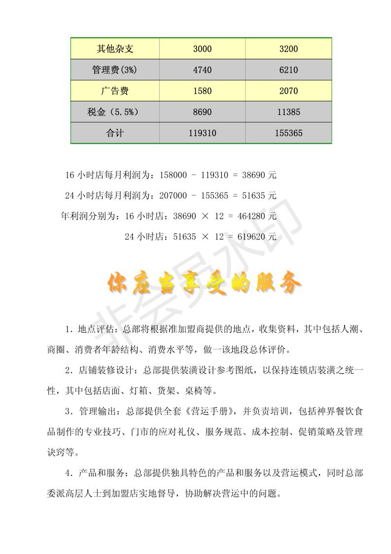 餐饮加盟连锁手册,餐饮连锁店加盟招商