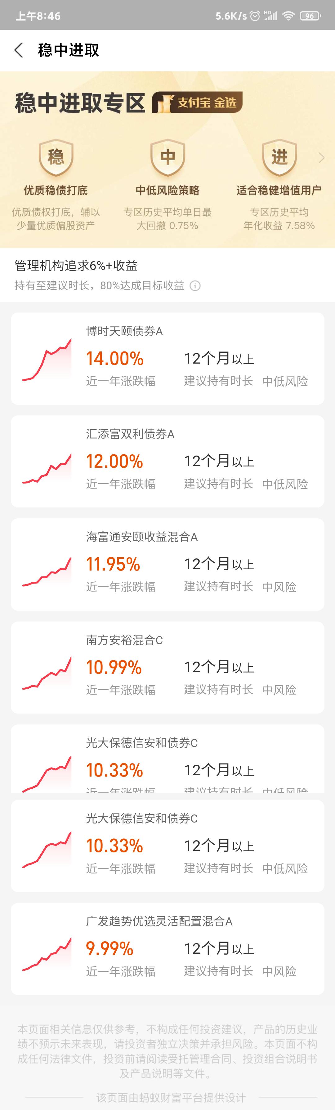 支付宝金选的基金怎么样,支付宝金牛奖基金靠谱吗