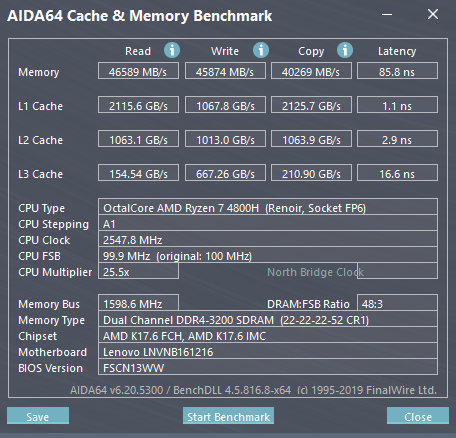 拯救者r7000pr7-4800h2060测评,联想拯救者r7000p笔记本测评