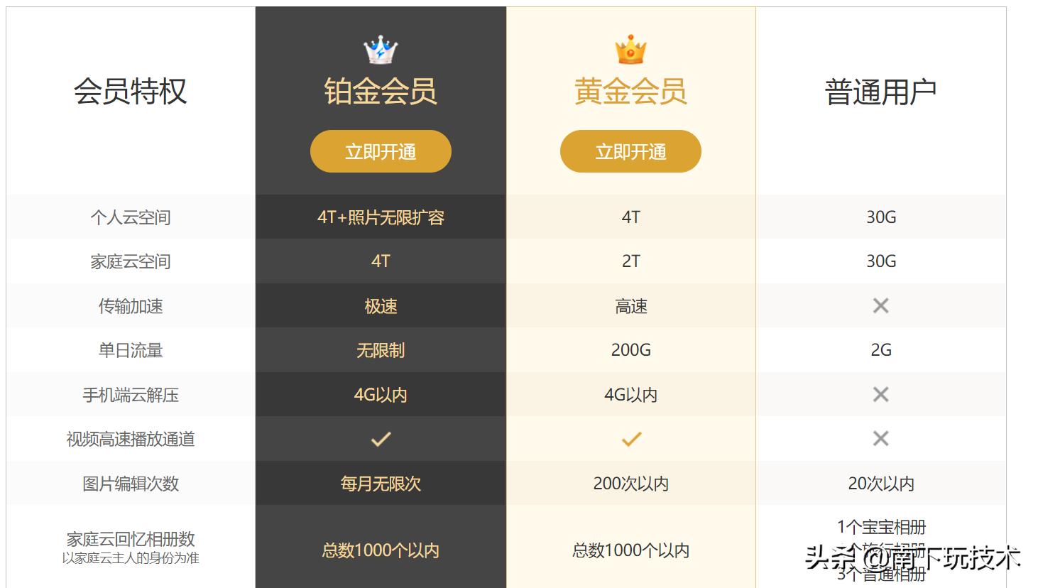 pandownload这个软件安全吗,pandownload凉了