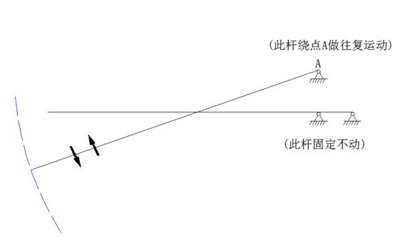 让翅膀在指尖上舞动：用铁丝制作在指尖扇动的小机械