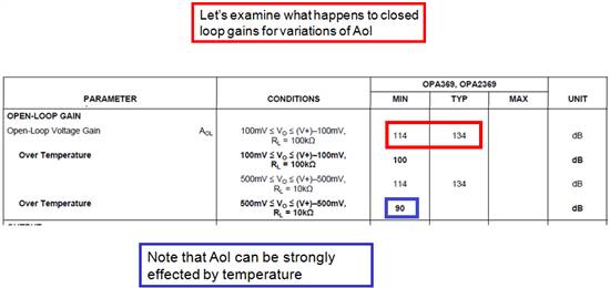muses8820运放参数,jrc4559d运放性能参数