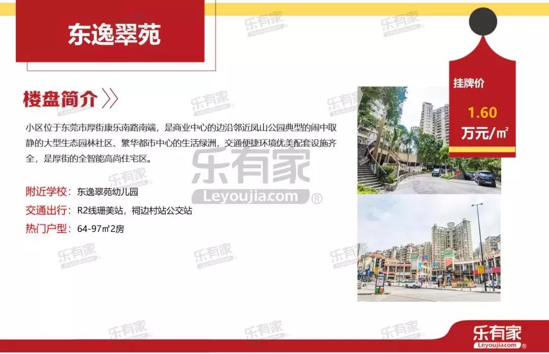 厚街近几年的房地产市场,东莞厚街镇房价