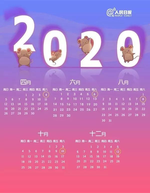 千年难遇的对称日20200202,千年一遇对称日20200202