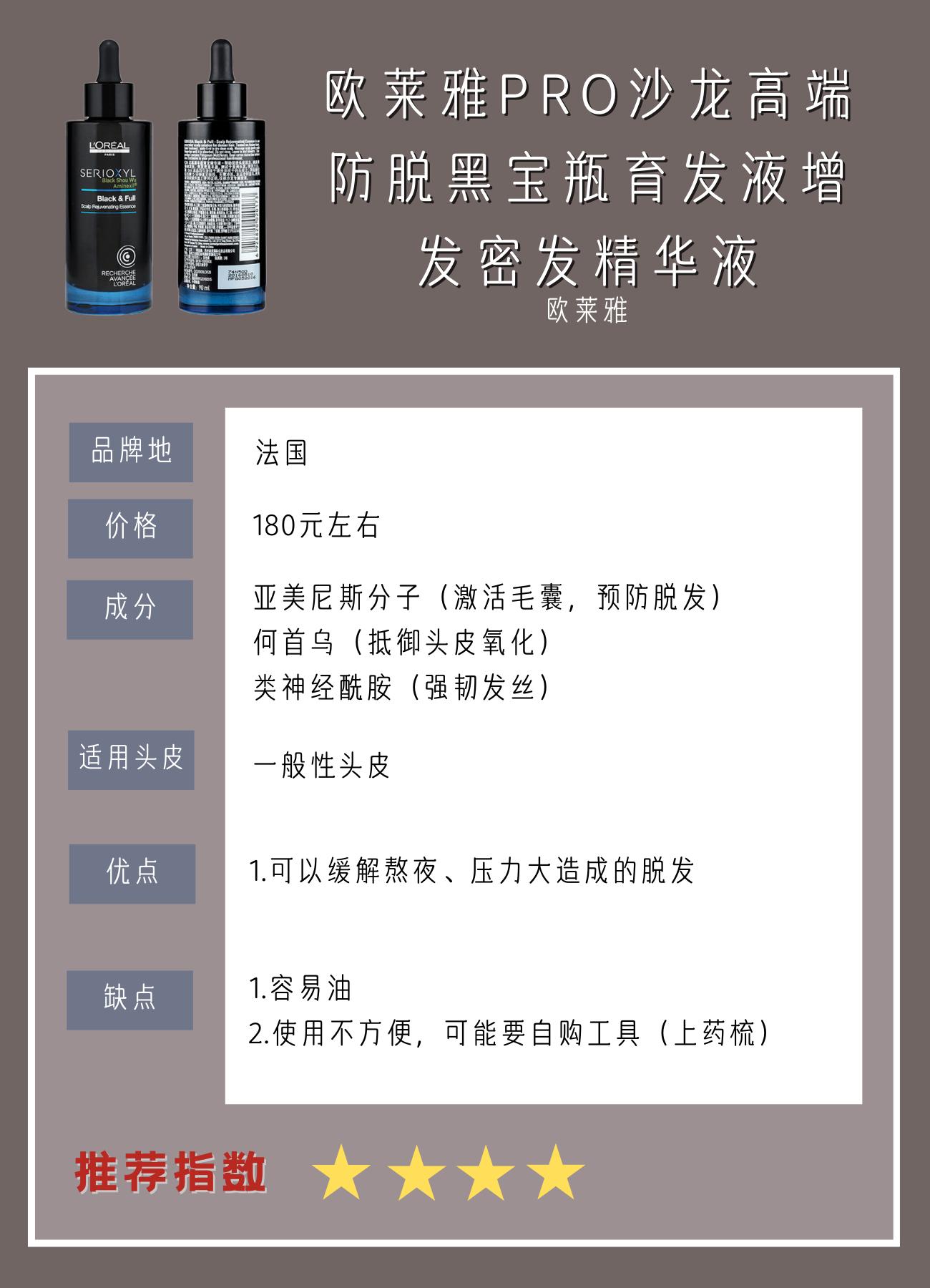 全球公认最好用的10大防脱洗发水,去屑止痒防脱洗发水排行榜第一名