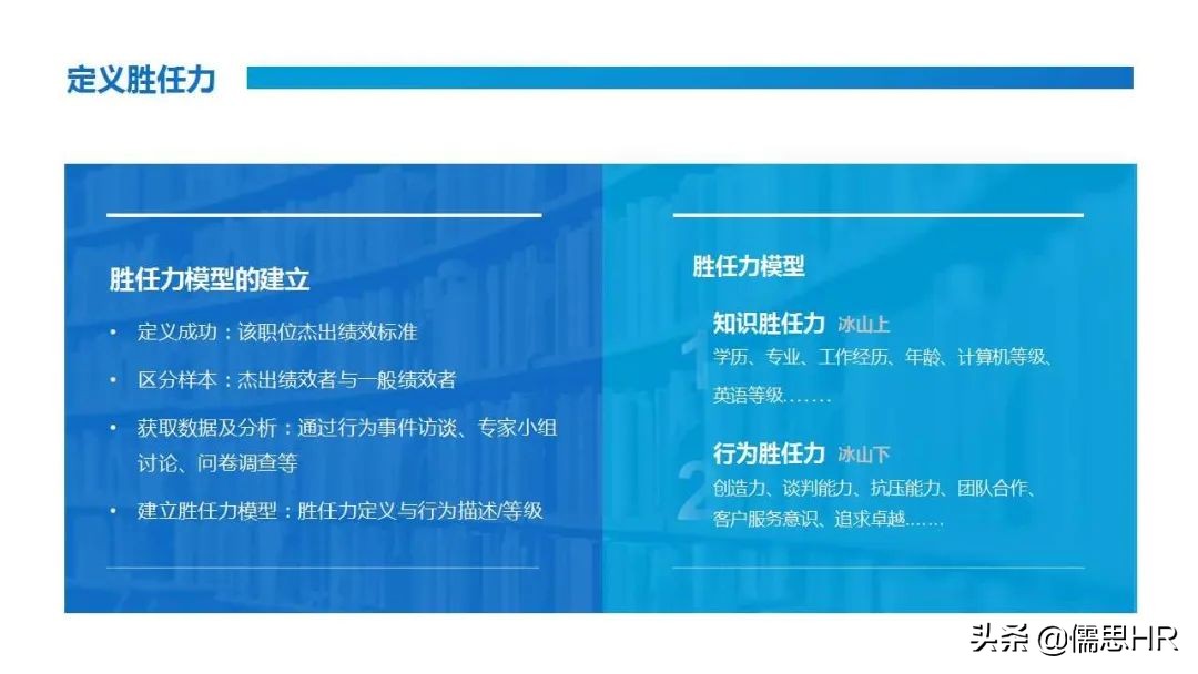 面试方法之行为面试法,行为面试法的提问思路