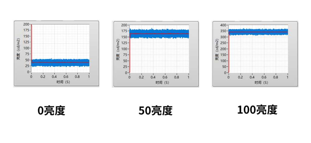 优派vx2762显示器测评,优派vx2478-smhd-2测评
