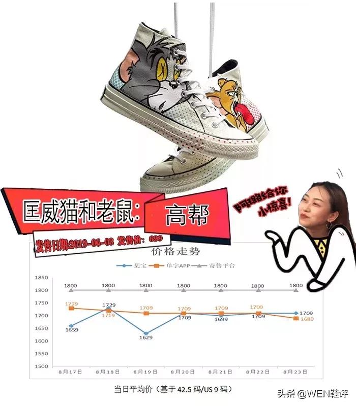 同鞋与正常鞋有什么区别,aj1黑曜石北卡蓝搭配红丝绸