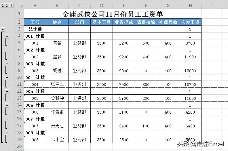 工资条怎么打印让每页内容一样多,工资条如何换行打印