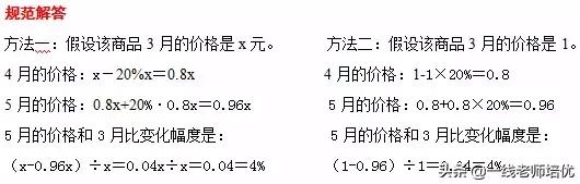 六年级上册数学百分数重难点题,六年级上册数学百分数重点练习题