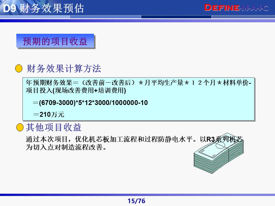 六西格玛黑带知识讲解及案例,六西格玛黑带项目案例