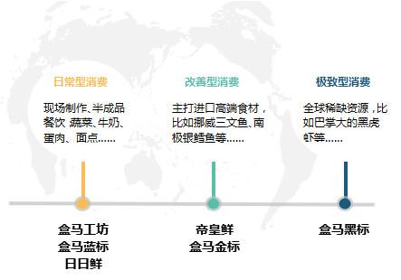 “可乐装”大米,惊了零售圈
