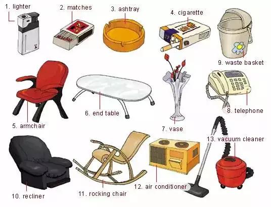 英语听力场景词汇,英语听力入门3000听力词汇