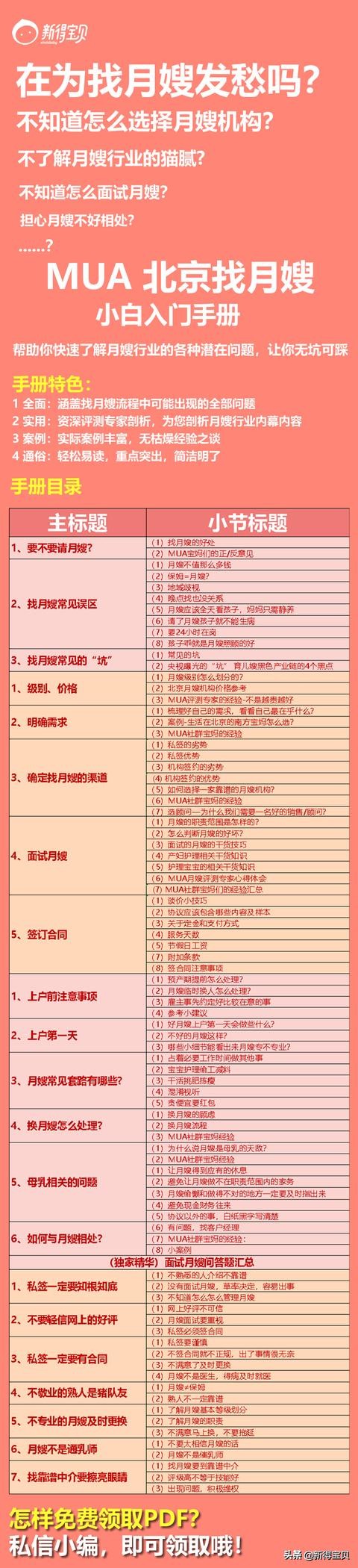 月嫂上户十大注意事项,月嫂上户注意事项