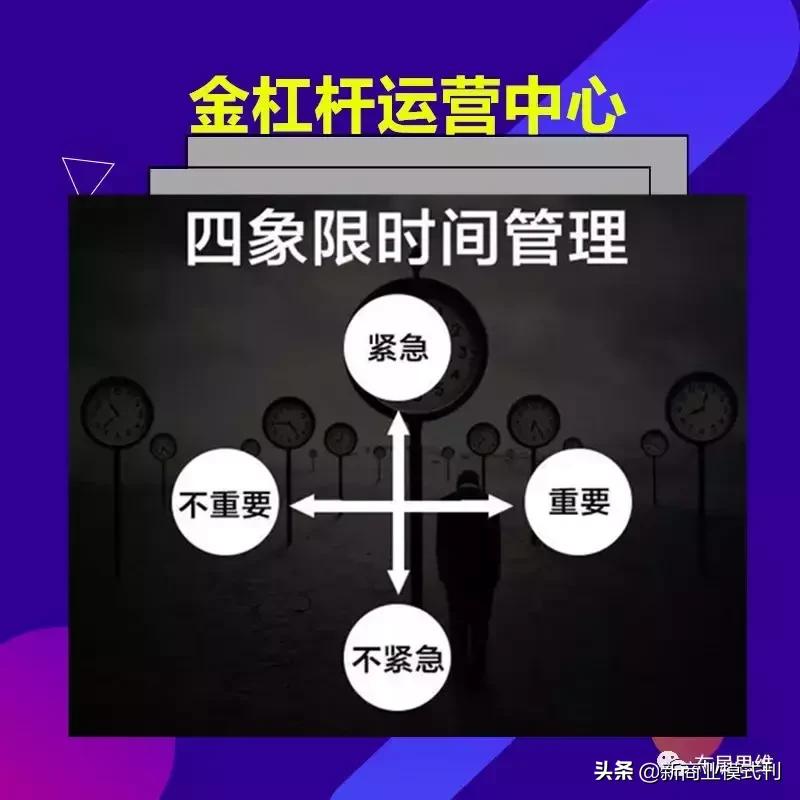 商业模式=盈利模式+裂变模式+组织模式