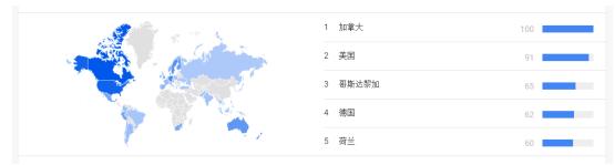 “小生姜”背后的大商机！传统中药能否逆袭成“爆款食品”？