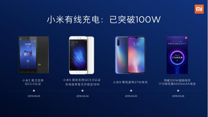 小米5g手机现身3c认证支持45w快充,65w快充手机5g小米