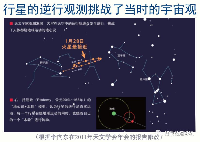 中国为什么没有产生现代科学,为什么近代科学没有大的突破