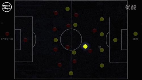 足球后腰在哪个位置图,足球世界最佳阵容争议后腰篇