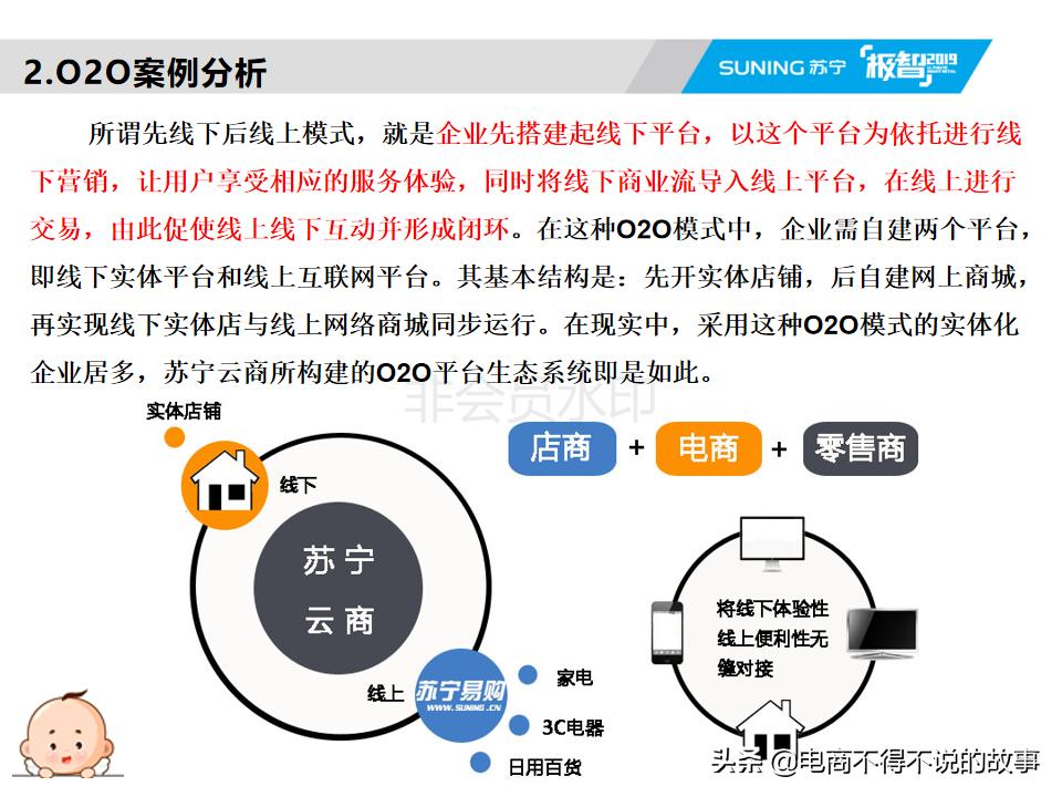 o2o讲解,o2o操作的五个过程