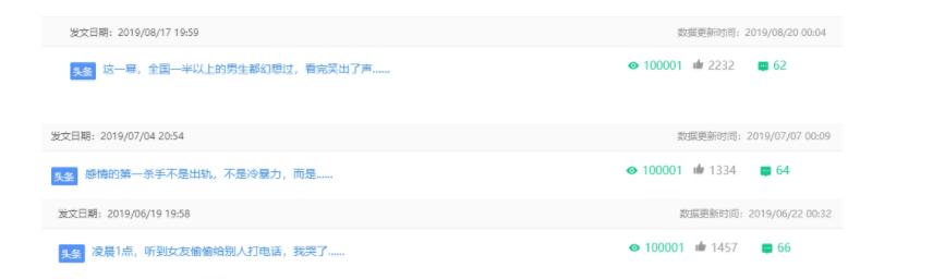 公众号推荐搞笑,每周搞笑公众号