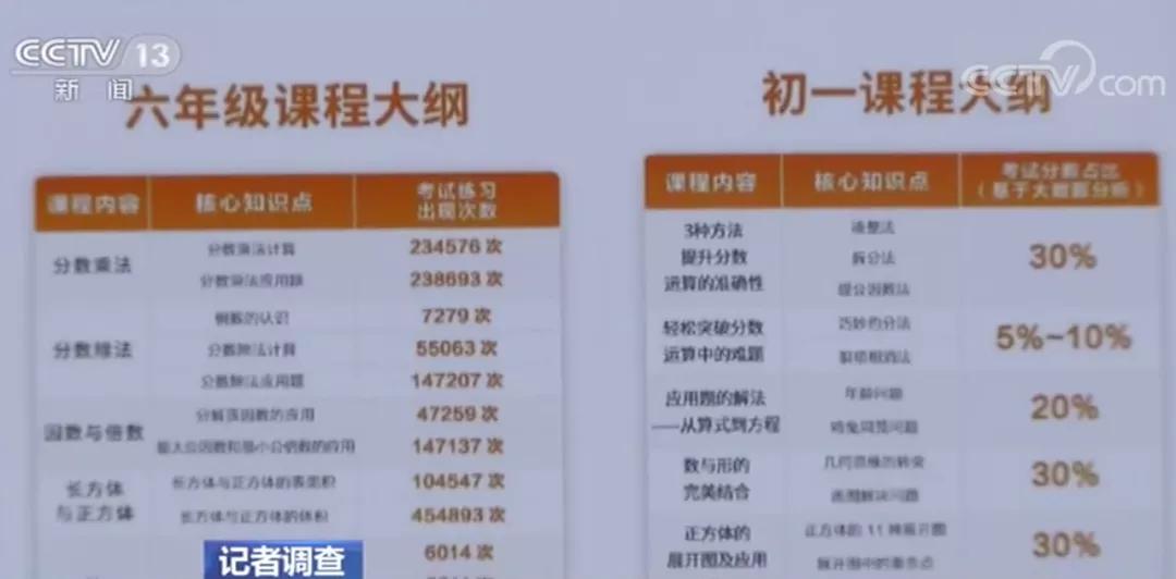 曝光！近7万元名表只要1780元？这类App充斥大量售假违法广告
