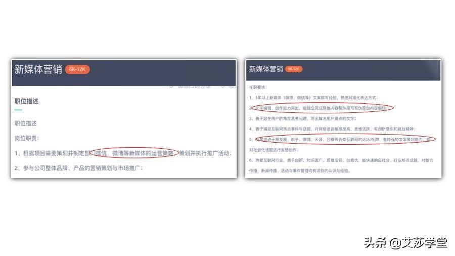 新媒体运营和产品运营哪个有前景,新媒体运营工作前景