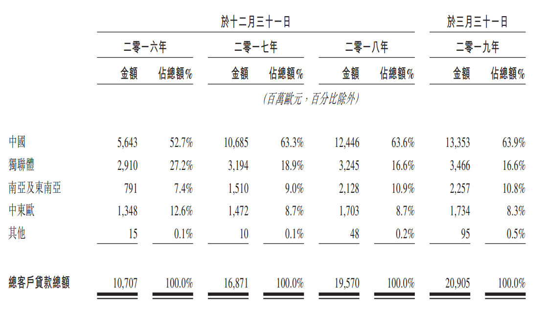 捷信申请了现金贷,捷信现金贷款10000