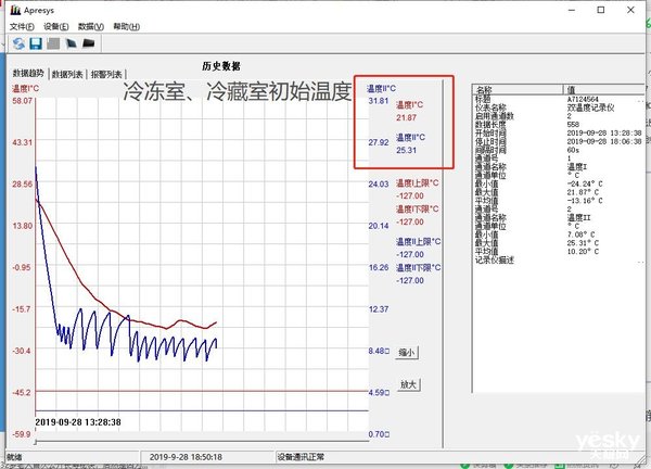 创维冰箱bcd455wy使用说明,创维冰箱bcd-256wgy说明书