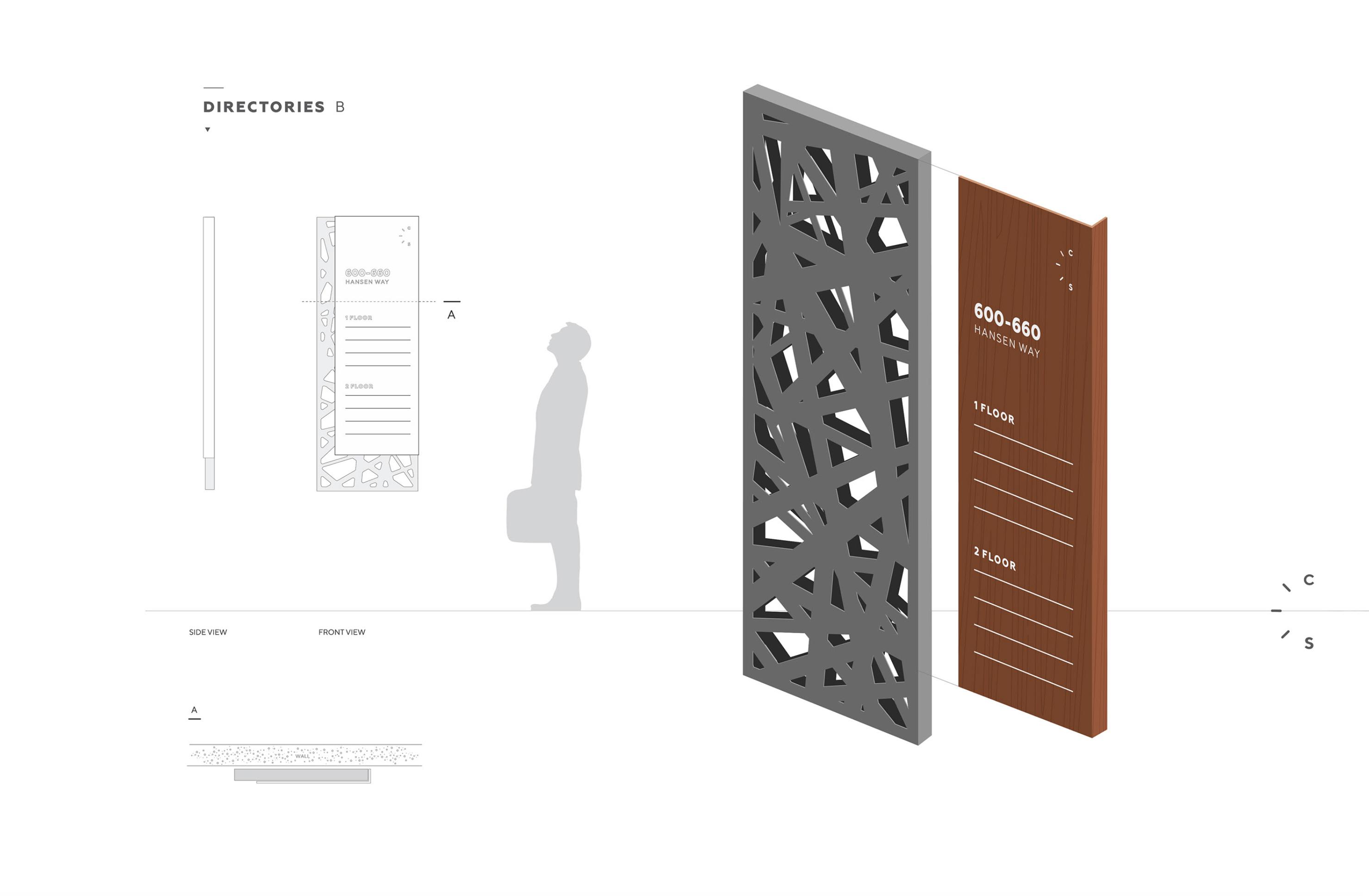上海导视系统指示牌多少钱,导视系统指示牌制作教程