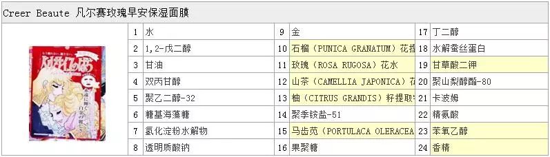 日本lululun面膜怎么样,日本销量最好面膜