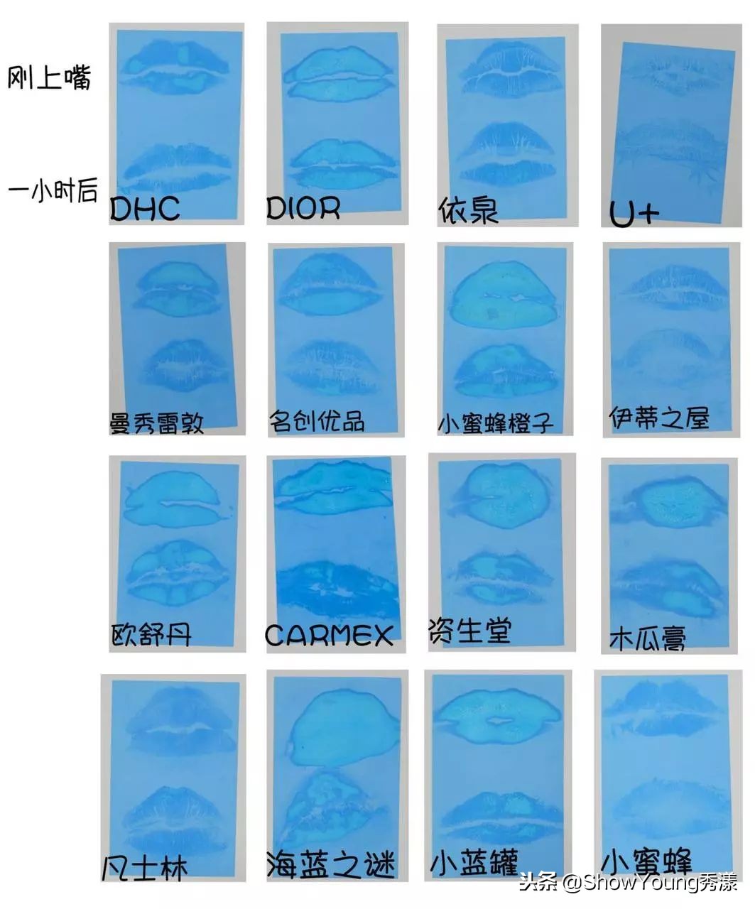 几十块钱的唇膏和几百块的唇膏,几百块的唇膏好用吗