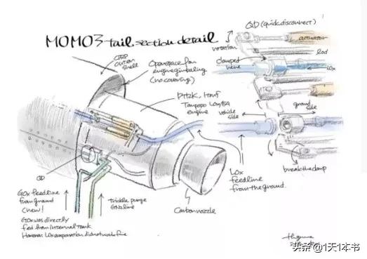 未来十年最有前途的十大高薪职业,未来十年中国最有前途的投资