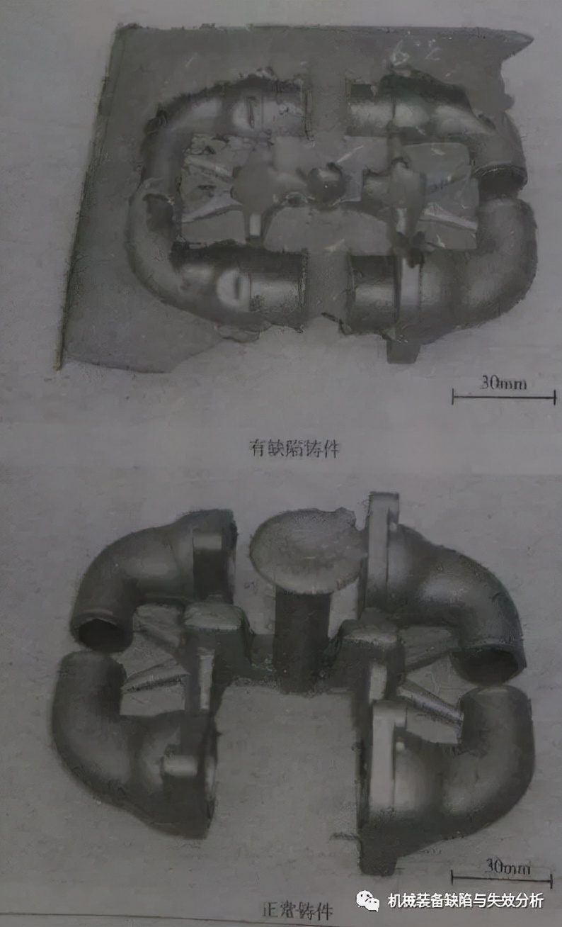 铸造缺陷术语大全图片,铸造缺陷与其他缺陷的区别
