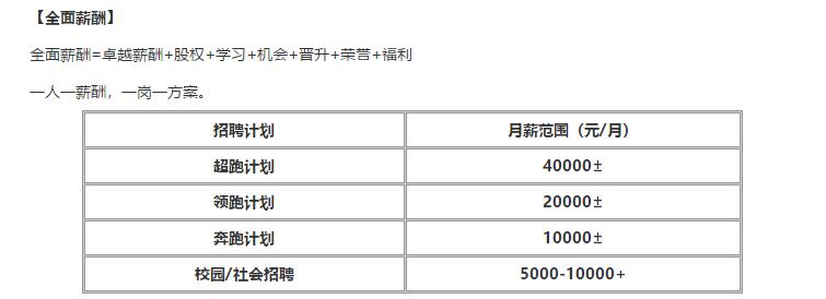 丁磊黄峥段永平都是浙大的吗,黄峥帮丁磊解决什么问题