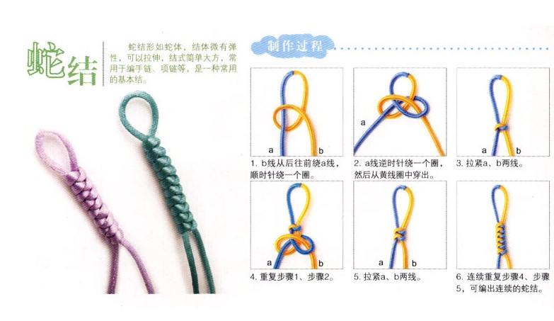 文玩手串绳教程,怎样快速编手链上的绳结视频