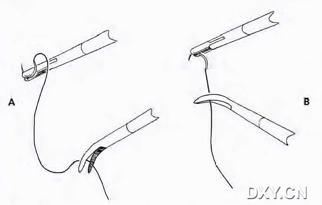 实用大全：腹腔镜下缝合与打结