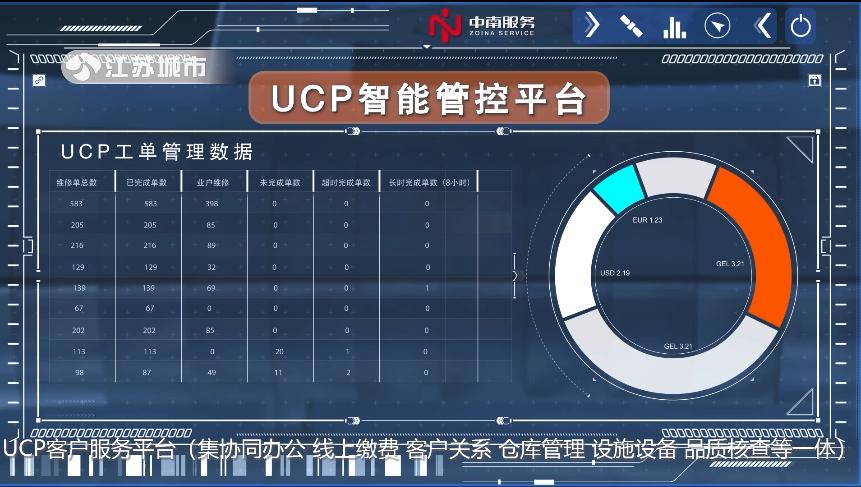 姹熻嫃鍩庡競棰戦亾鏂伴椈,姹熻嫃鍩庡競棰戦亾鏂伴椈鐩存挱
