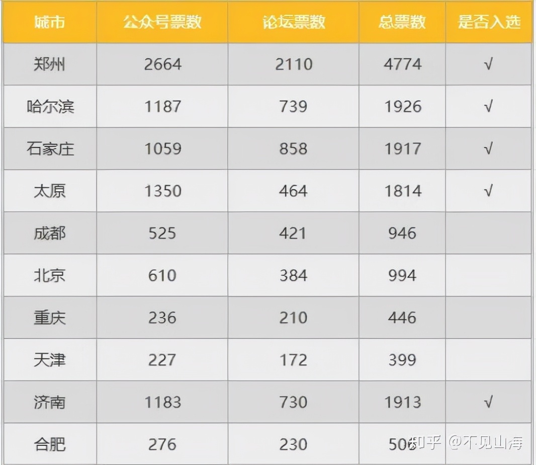 靠抄袭起家企业,靠抄袭起家的企业