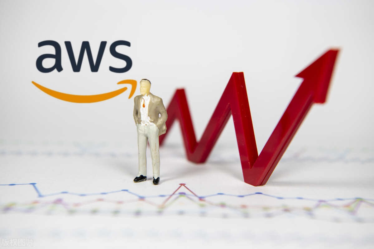 亚马逊选品的原则和思路,亚马逊选品的六种原则