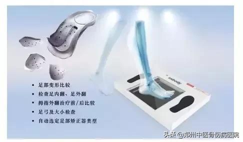 全身肌肉平衡及姿势评估系统,最新临床诊疗和技术规范