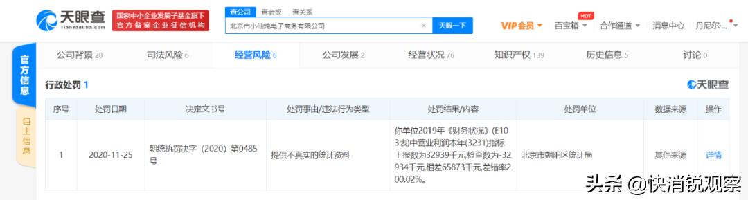 小仙炖最早是辛巴带货的吗,从辛巴到昌明镇有多远
