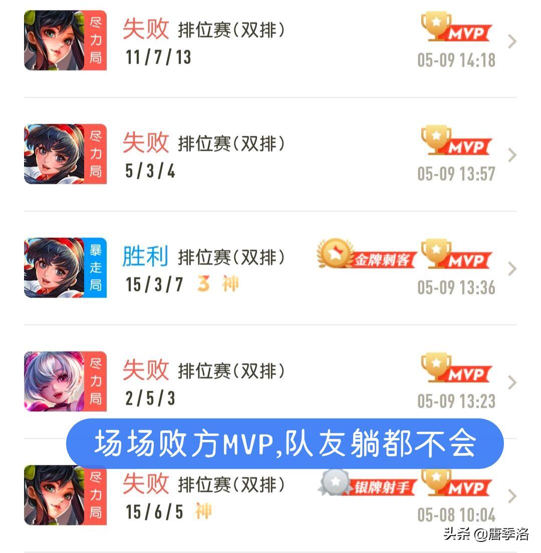 王者荣耀投降就不会有败方mvp了吗,王者荣耀十几连跪基本都是败方mvp