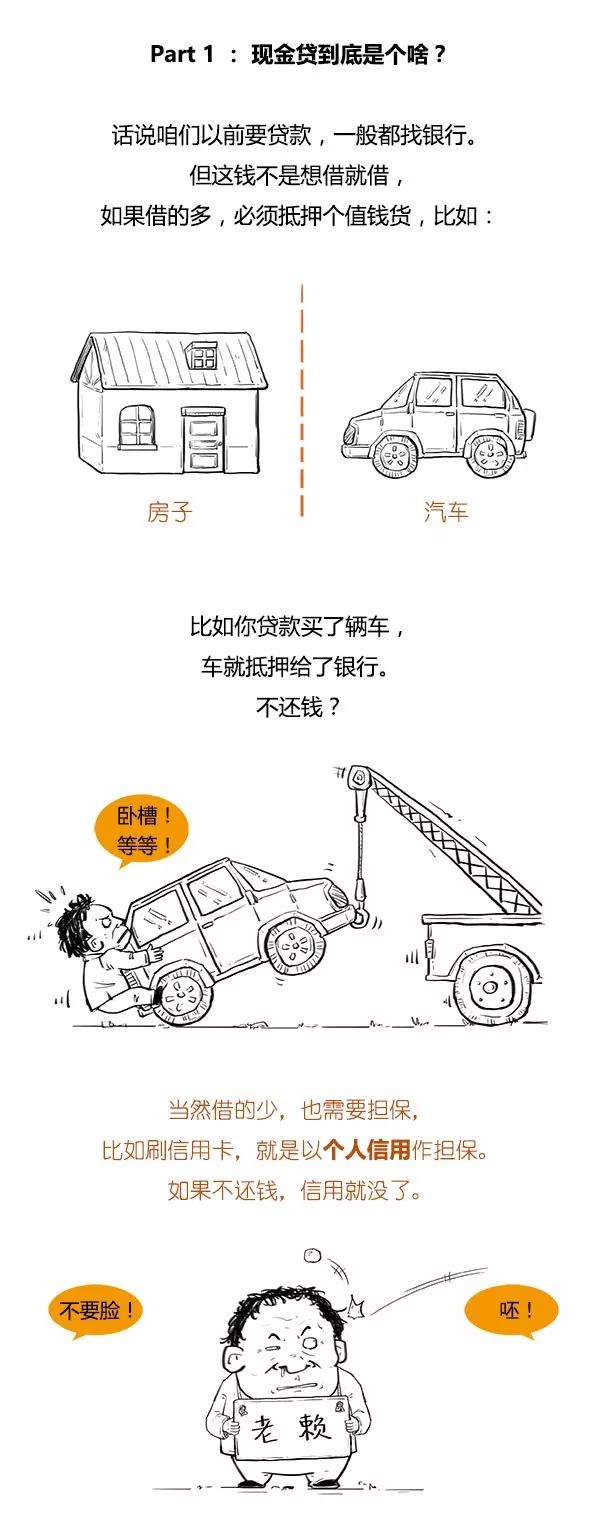 现金贷最新消息今天,疯狂的借贷