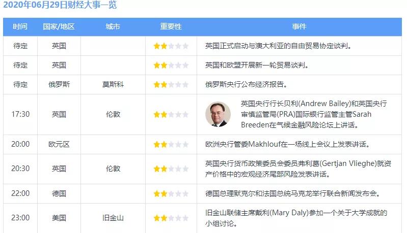 黄金探底回升成震荡原油待命走势,论黄金走势分析