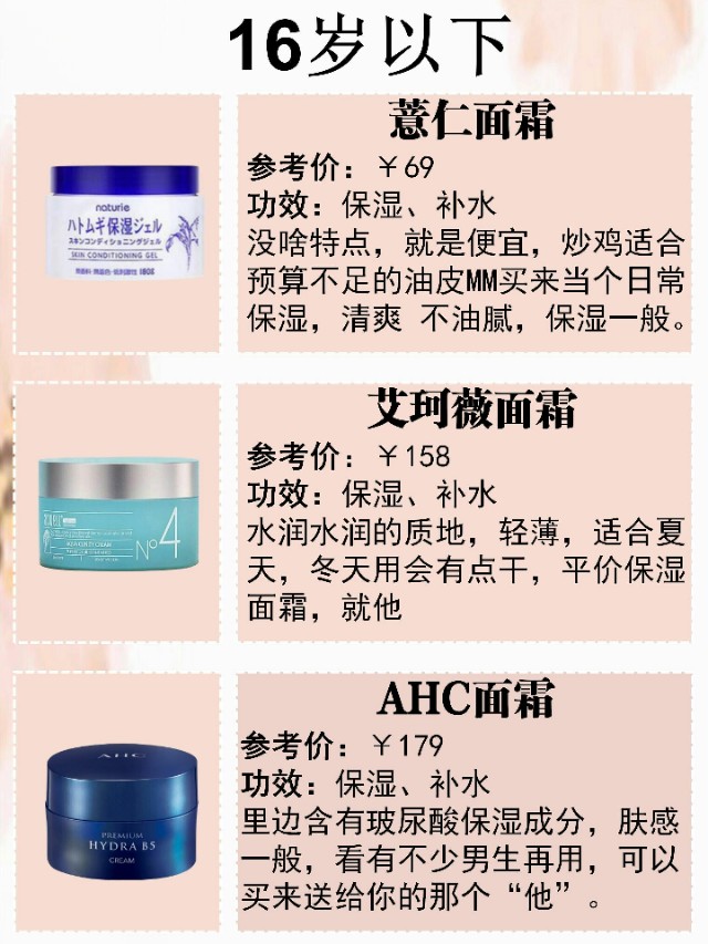 不同年龄秋冬面霜怎么选,珂润面霜适合什么年龄