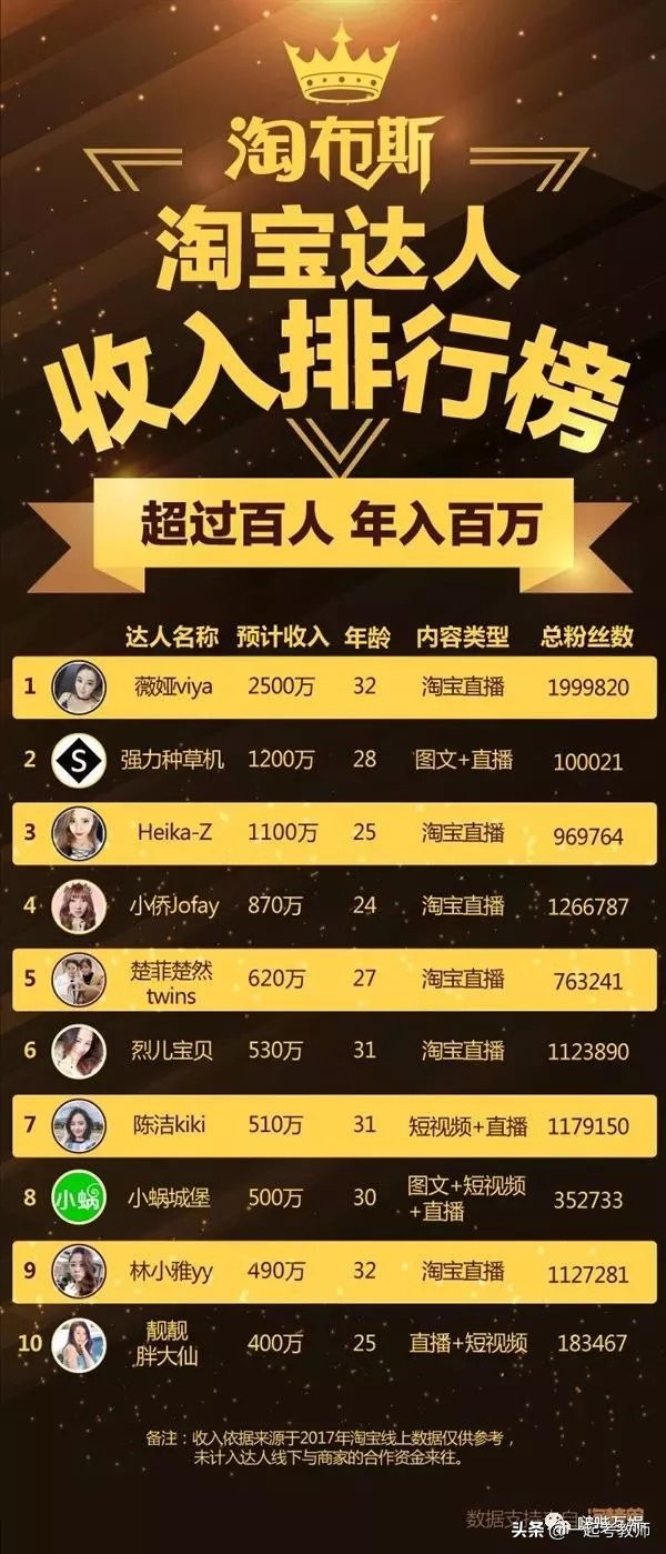 老师除了教书能有副业吗,教师还可以做什么副业