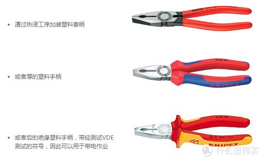 旋转机械钳子的原理,钳子的种类及各自的特点