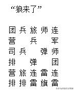 四国军棋十大名阵是谁研发的,四国军棋之十大名阵详解