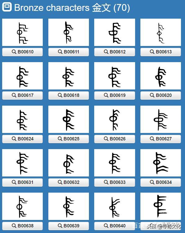 百家姓中汉字起源,汉字起源与百家姓